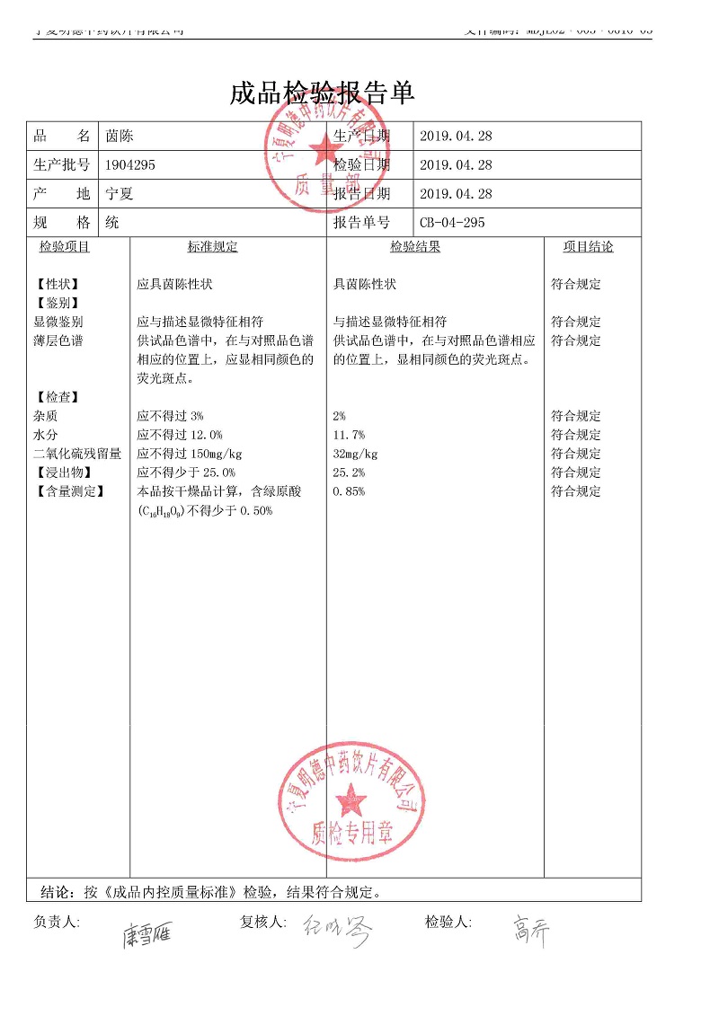 1904295茵陳.jpg